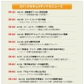 2012セキュリティ十大ニュース