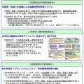 学校評価の実効性を高める取組み例