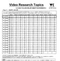 NHK紅白歌合戦の視聴率（ビデオリサーチ社調べ）