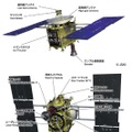 小惑星探査機「はやぶさ」