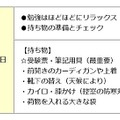 入試前日のアドバイス