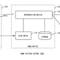 ソニーが中古ゲームを排除する特許を取得・・・次世代機で採用か