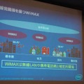 Wi-Fiと携帯電話を補完するWiMAX