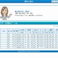 インターネット説明会（東京大学）