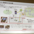 スマホ・車載機連携サービス、デンソー アルペジオ「車を熟知した当社ならではのサービスを提供」