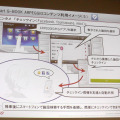 スマホ・車載機連携サービス、デンソー アルペジオ「車を熟知した当社ならではのサービスを提供」