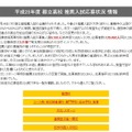 新教育SchoolGuideWebサイト