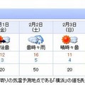 神奈川県の天気予報