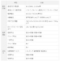 仕様