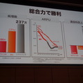 総合力で勝利していく