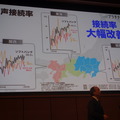 地方ではまだ負けているとしたが、東名阪では負けていないとのこと