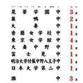 希学園首都圏の合格実績　平成25年2月4日12時現在