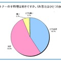 パートナーの手料理は好きですか