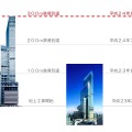 あべのハルカス、工事進行状況