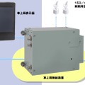 NECのデジタル列車無線SDR（ソフトウェア無線）