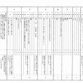 前期選抜学力検査（国語）正解表