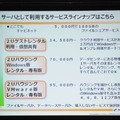 たよれーるMNSのクラウドサービス。サーバとして利用する際のラインナップ。「どこでもキャビネット」（オンラインストレージ）から、仮想共有/レンタル・専有版まで用意