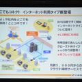 クラウドとして利用する際のメニューとして「どこでもコネクト」を用意。セキュリティの観点からインターネット利用（VPN）タイプとクローズド網タイプを用意