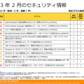 12件のうち、最大深刻度「緊急」は5件