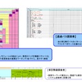 i-Tool処理サービスの可視化資料