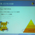 　昨年来、同社は「Confidence in a connected world つながる世界、つなげる安心」というスローガンを掲げるシマンテックは19日、都内で2007年度事業戦略説明会を開催した。