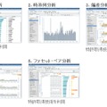 ICAの分析機能