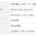 SoftBank 201TH（スラヤ製）の主な仕様