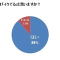 現在の日本のモノづくりはイケてると思いますか？