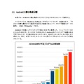『Androidセキュリティの現状と課題』抜粋