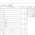 正答、数学（一部）