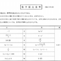 数学の正答（一部）