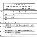 理科の解答（一部）