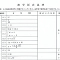 数学の正答（一部）