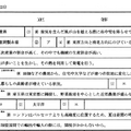 社会の正答（一部）、東京新聞