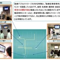 設置エリアおよびモニター配置例