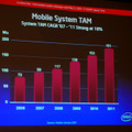 　インテルは9日、モバイルPC用の新プラットフォーム・開発コード名「Santa Rosa（サンタローザ）」を正式発表した。同プラットフォームは「Centrino Pro」「Centrino Duo」の2ブランドで展開される。