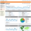 新しいGoogle Analyticsのサンプル画面