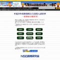 NST「平成25年度新潟県公立高校入試倍率・一般選抜（志願変更）」