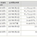 シリーズ価格表