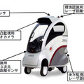 搭乗型移動支援ロボット「ROPITS」