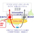 新設備のイメージ