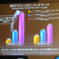 　インテルは10日、新世代Centrinoの発表にあたり、「新世代モバイル・コンピューティング・コンファレンス」を都内で開催した。