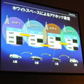 トヨタ自動車・友山茂樹常務役員 基調講演