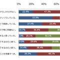 Google Readerのサービス終了を知って感じたこと