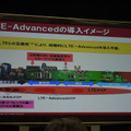 LTE-Advancedは既存のLTEと互換性が高い