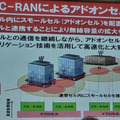 ヘテロジーニアスネットワーク内で安定した通信をさせるための高度化C-RAN