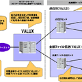 システムの概要図