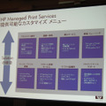 　日本ヒューレット・パッカード（日本HP）は23日、オフィス向けにプリンタの導入から環境整備までをまとめて行う「マネージメントプリントサービス（MPS)」の提供開始を発表。ビジネスプリンタ市場に本格参入する。