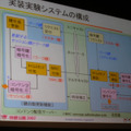 　ブロードバンド環境が整った現在、IPネットワークを使っての映像コンテンツ配信は大きく成長が期待される分野だ。しかし、一方で課題になってくるのがIP放送のセキュリティの問題だ。