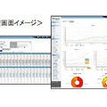 「md-dc」管理画面